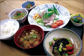 [三省ハウス]