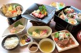 写真はイメージです。
