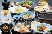ステーキプラン　イメージ