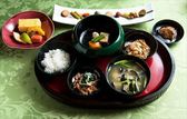 朝食の一例